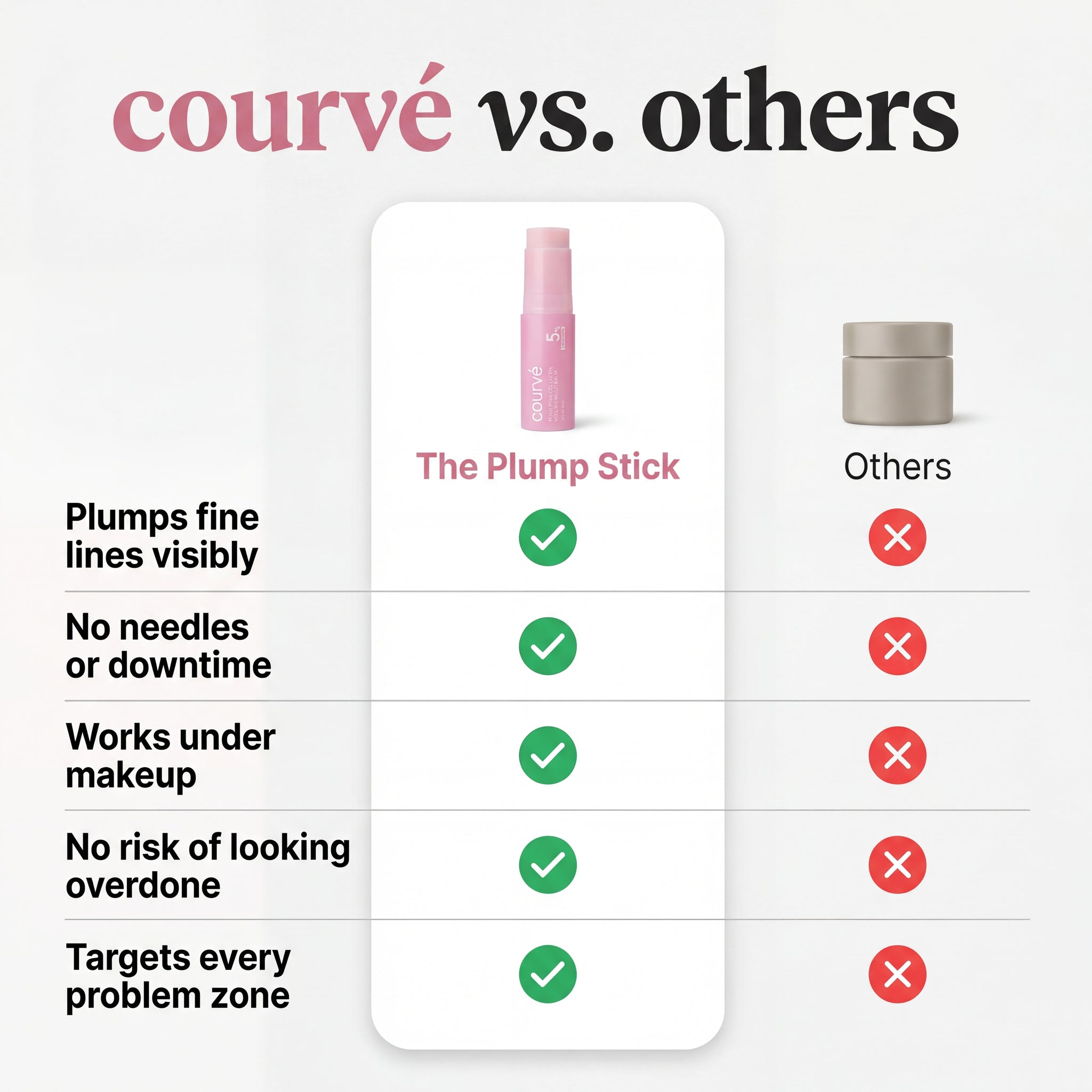 PDRN Pink Collagen Volume Multi Balm